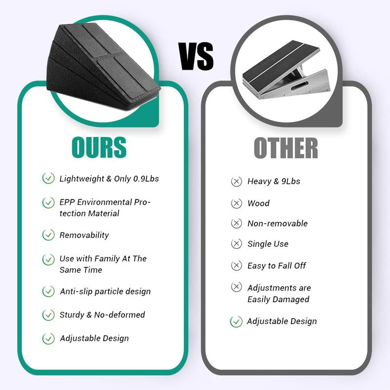 Squat Wedge Blocks, 3 Counts Non-Slip Incline Boards, Foot Wedge Foam Incline Boards, Leg Extensions for Home Workouts, Calf Stretch, Heel Squats, Yoga Equipment